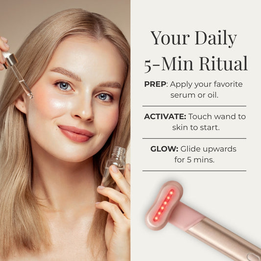 The Radiance Wand™ | 4-in-1 Facial Renewal