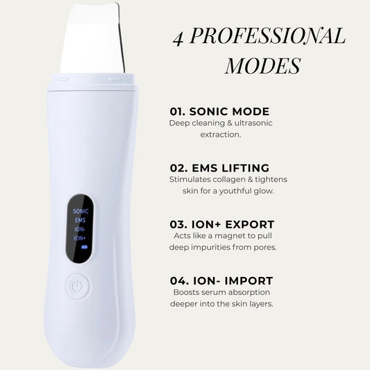 Ultrasonic Glow Wand™ | Deep Cleansing & Lifting Tool